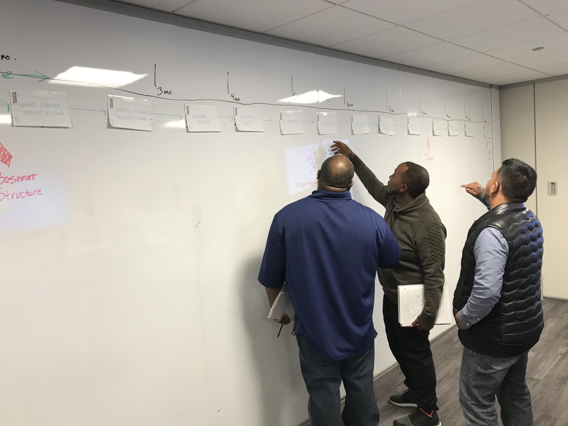 Critical Path Scheduling - True Network Diagram1